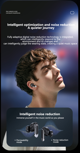 True Wireless Noise Cancelling Earbuds with Touchscreen