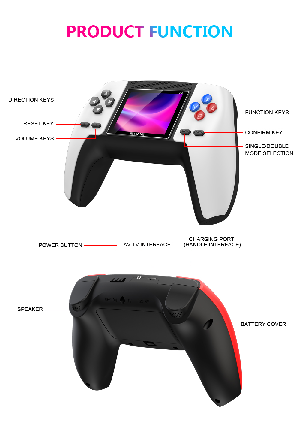520 Games In 1 Handheld Console With Screen