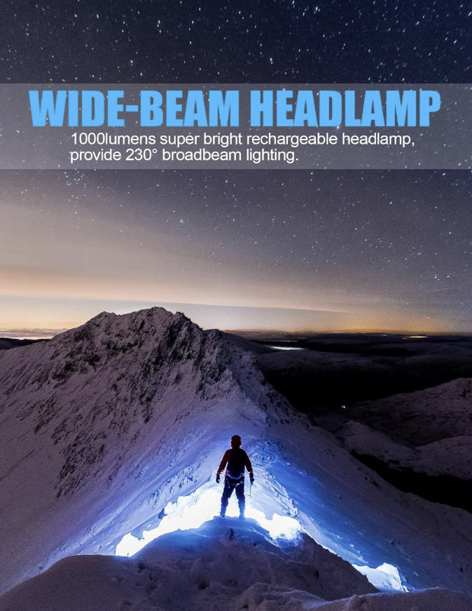 2Pack 1000LM 230°Wide-Beam Rechargeable Head Lamp