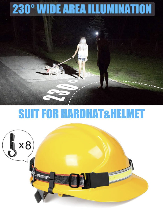 2Pack 1000LM 230°Wide-Beam Rechargeable Head Lamp