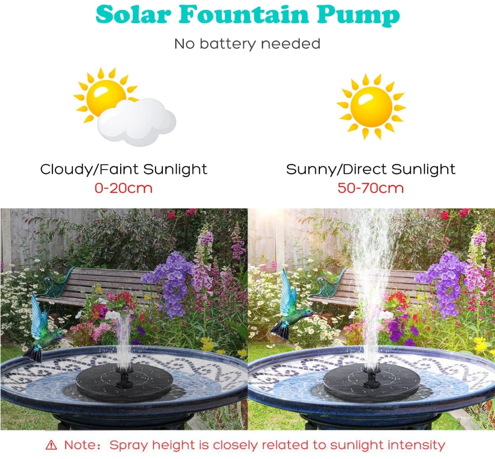 Solar Bird Bath Fountains Pump, Upgrade 1.4W Solar Fountain with 6 Nozzle