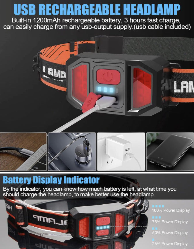 2Pack 1000LM 230°Wide-Beam Rechargeable Head Lamp