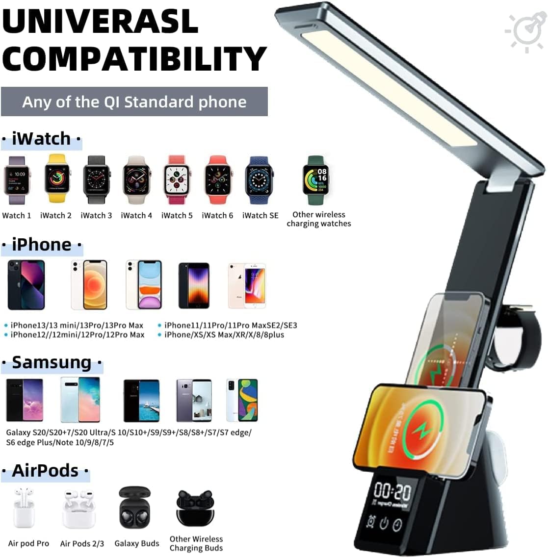 LED Desk Lamp with Wireless Charger