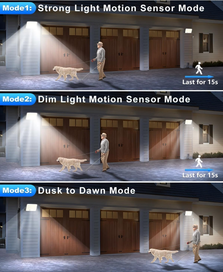 2 Pack 172LED 3 Modes Split Motion Sensor Outdoor Lights