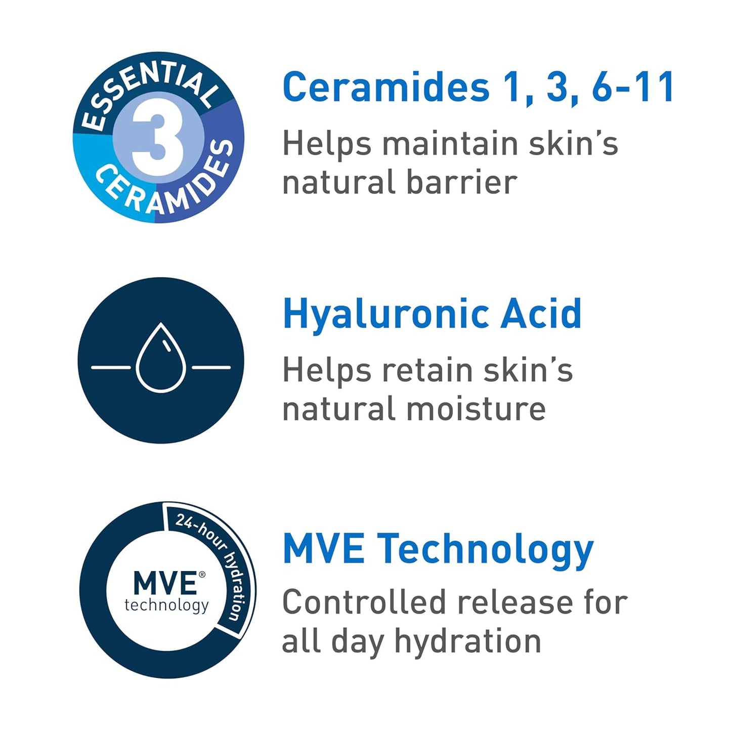 2 Pack CeraVe Ultra-Light Moisturizing Gel 1oz