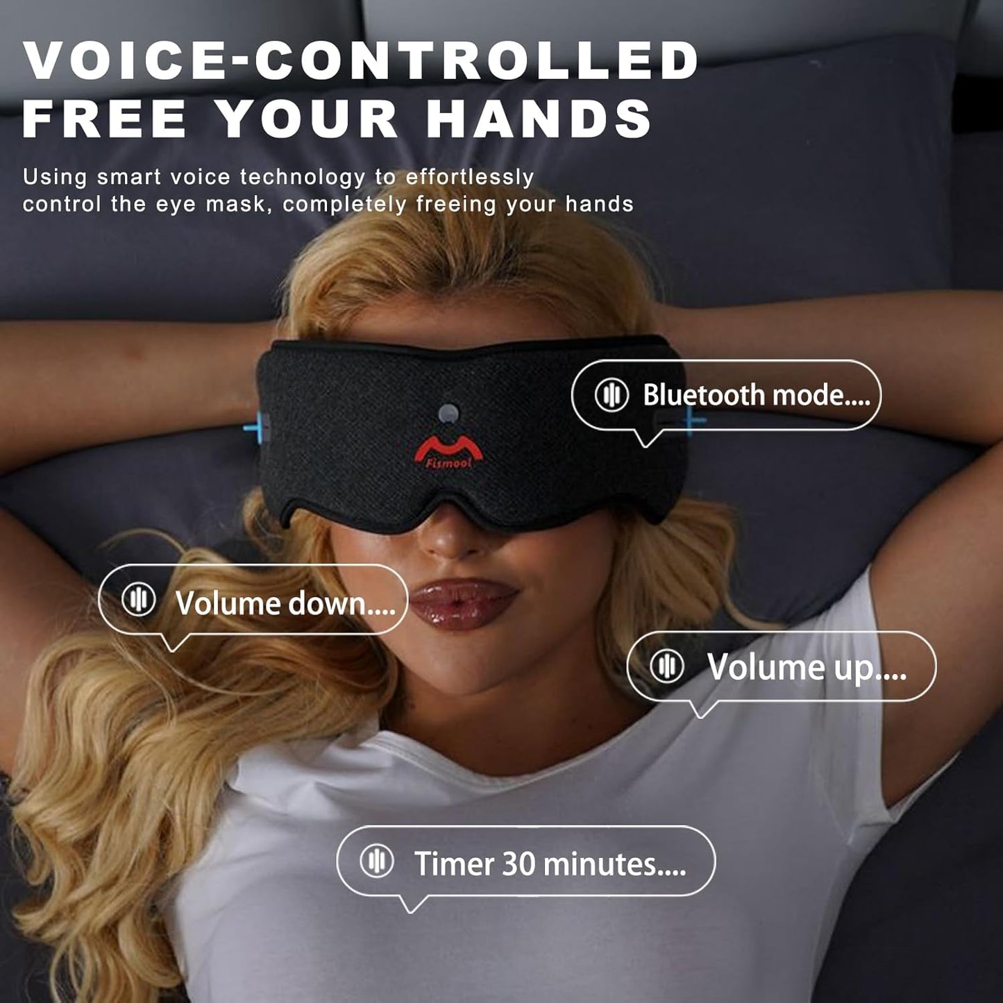 Bluetooth Sleep Headphones White Noise Sleep Mask