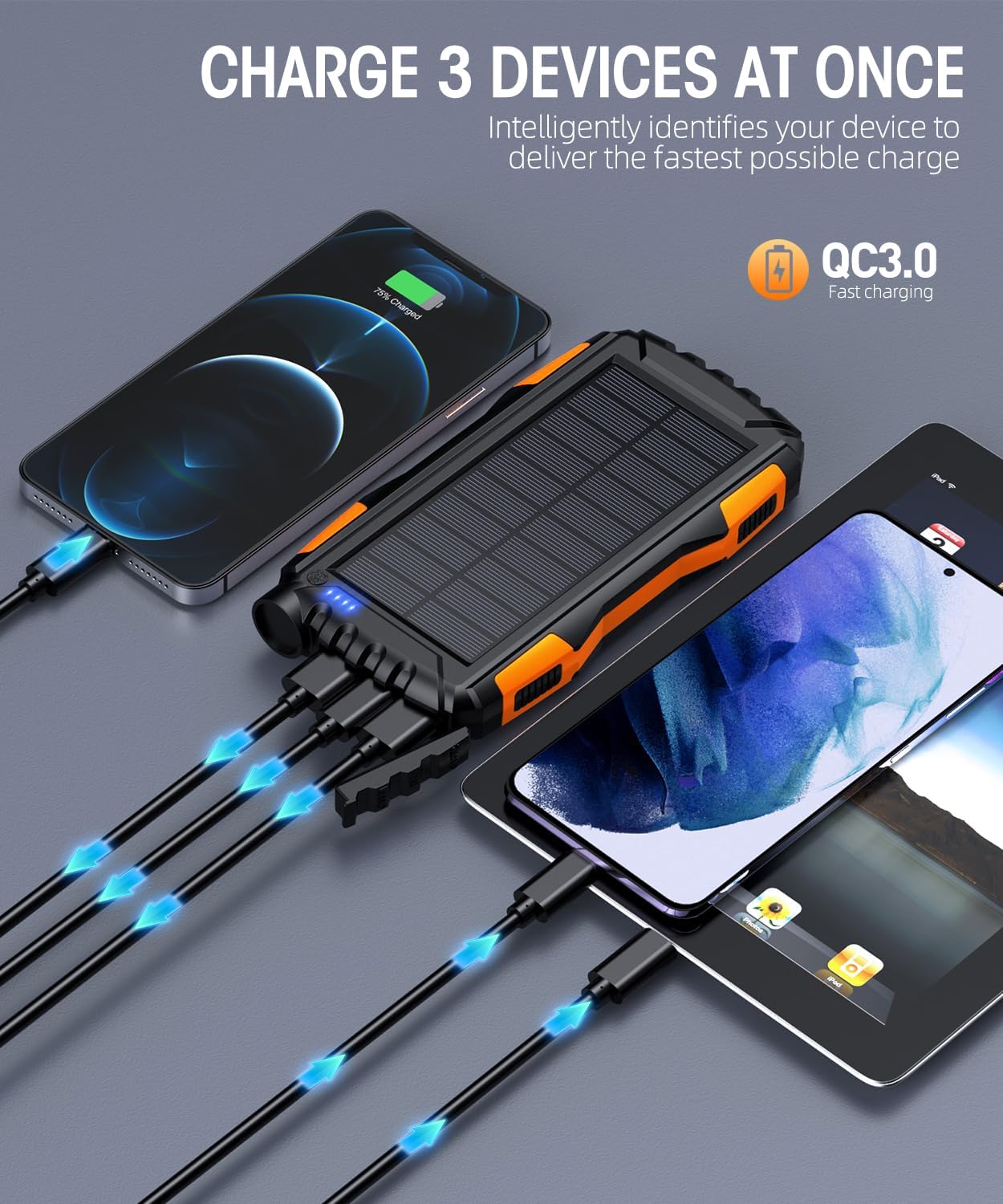 Power-Bank-Solar-Charger - 42800mAh Portable Charger