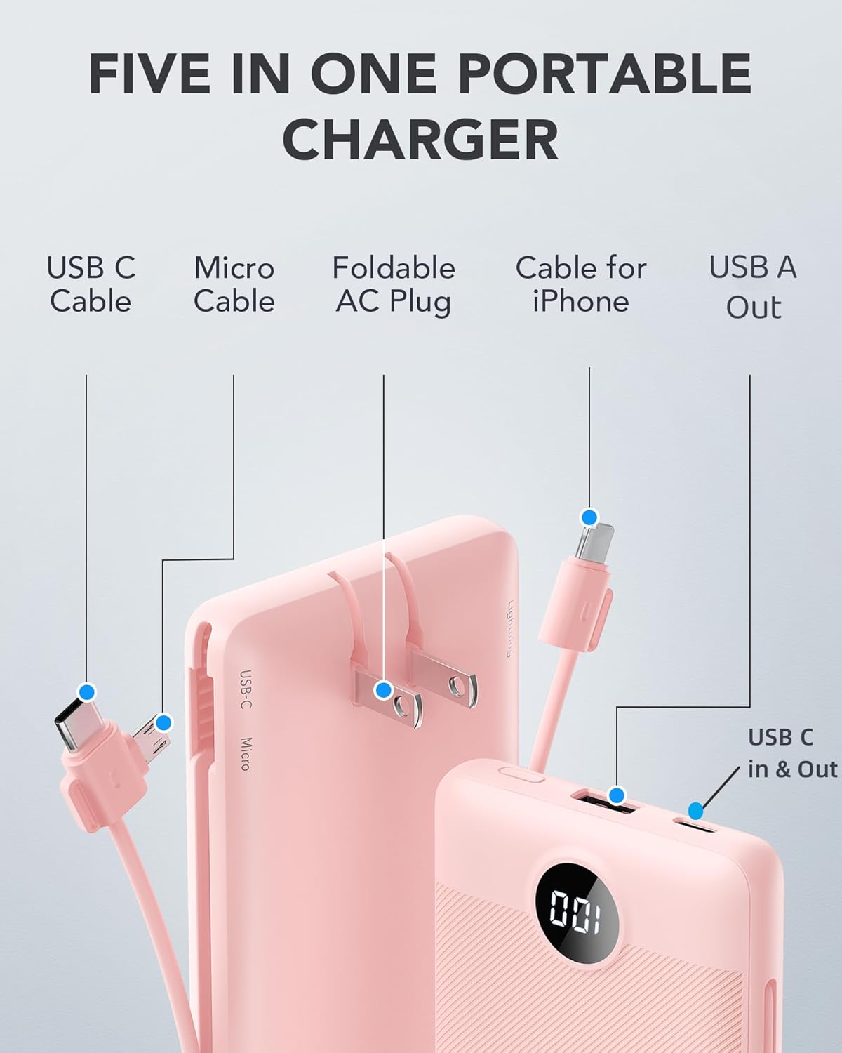 VRURC Portable Charger Built-in Cables and AC Wall Plug, USB C Power Bank 10000mAh