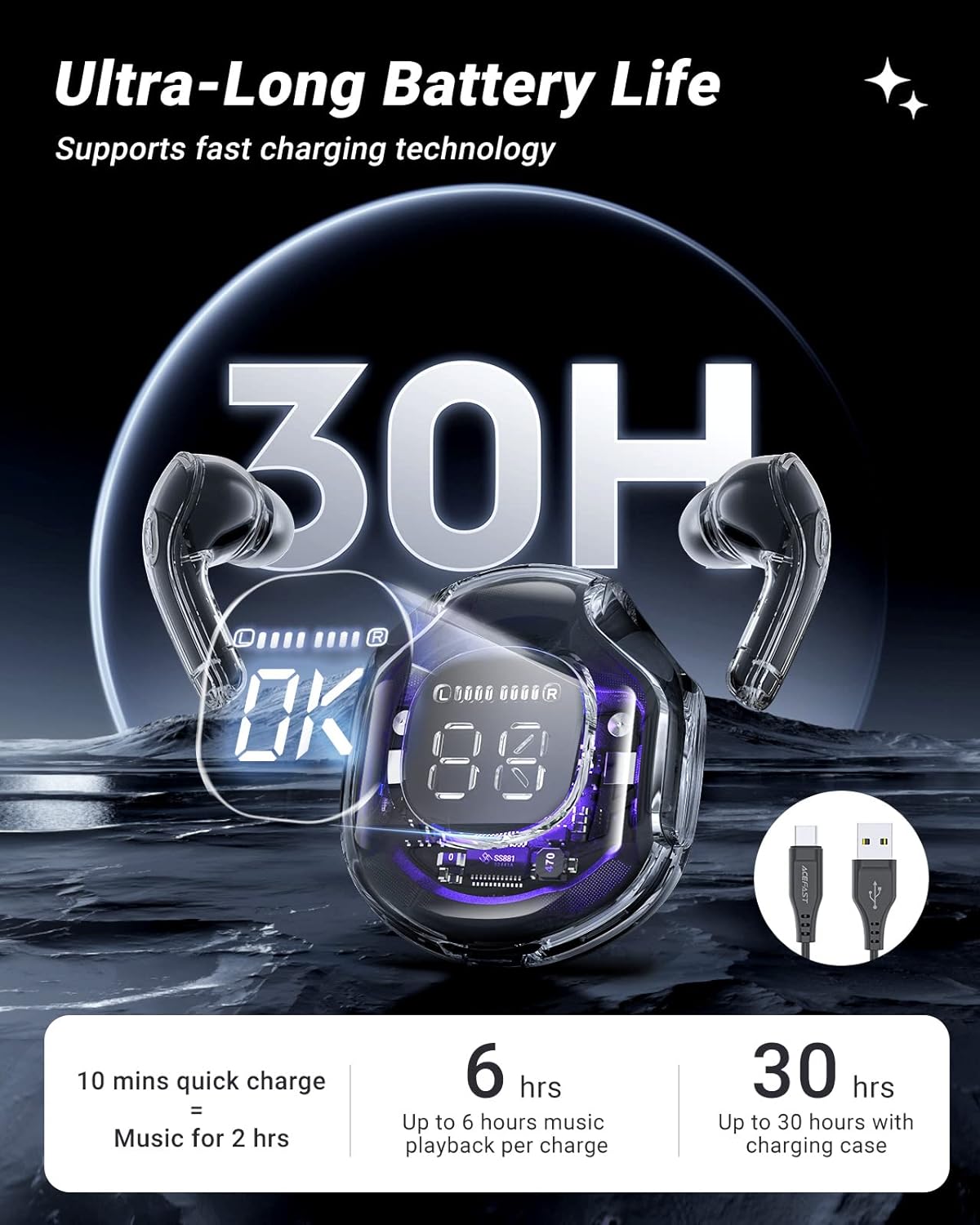 Wireless Earphones Bluetooth 5.3 Headphones LED Power Display