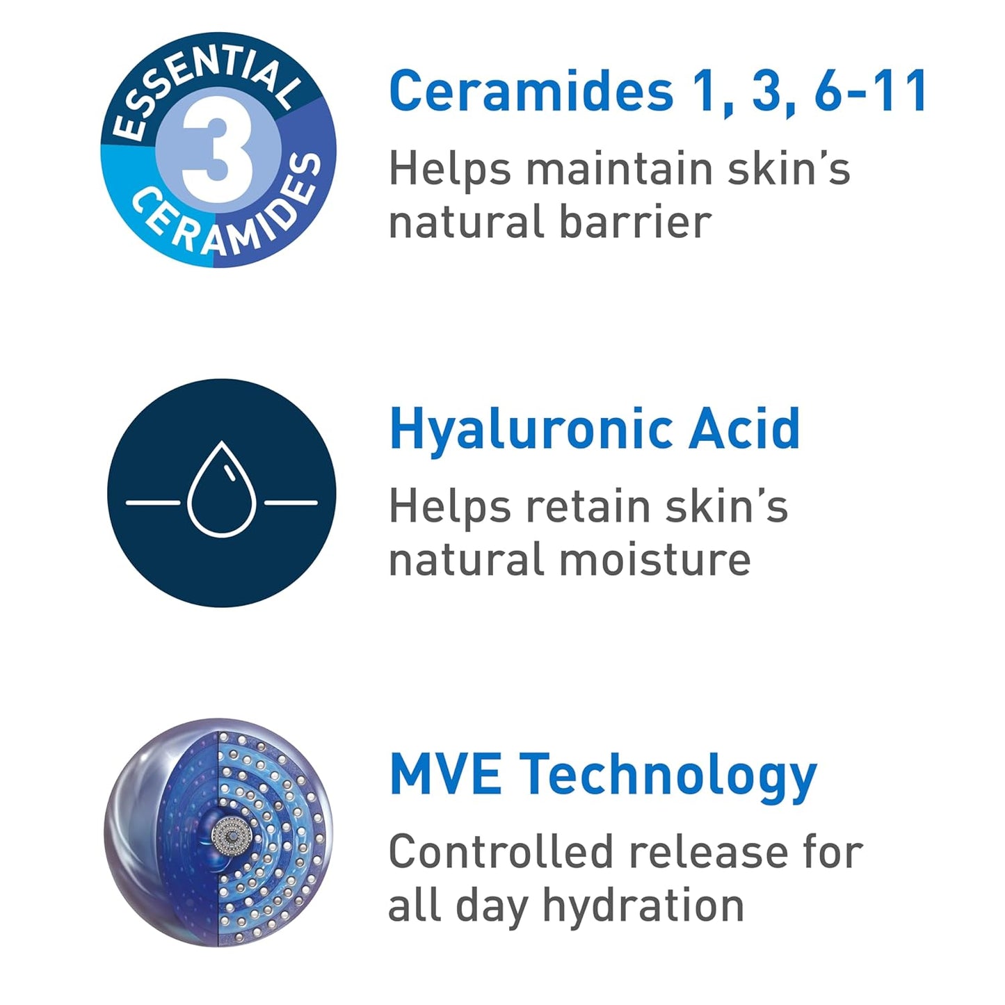 2 Pack CeraVe PM Facial Moisturizing Lotion, Night Cream with Hyaluronic Acid and Niacinamide