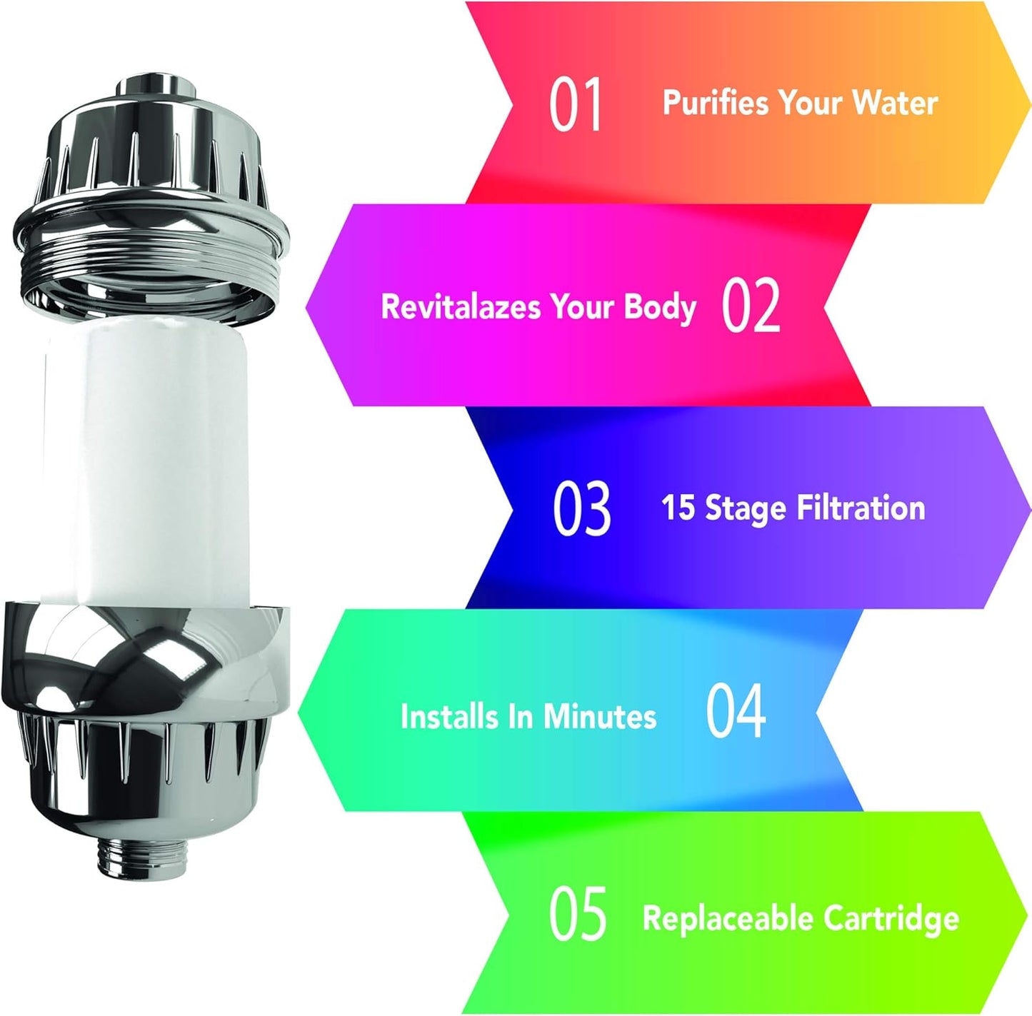 Aqua Earth Shower Head Filter For Hard Water