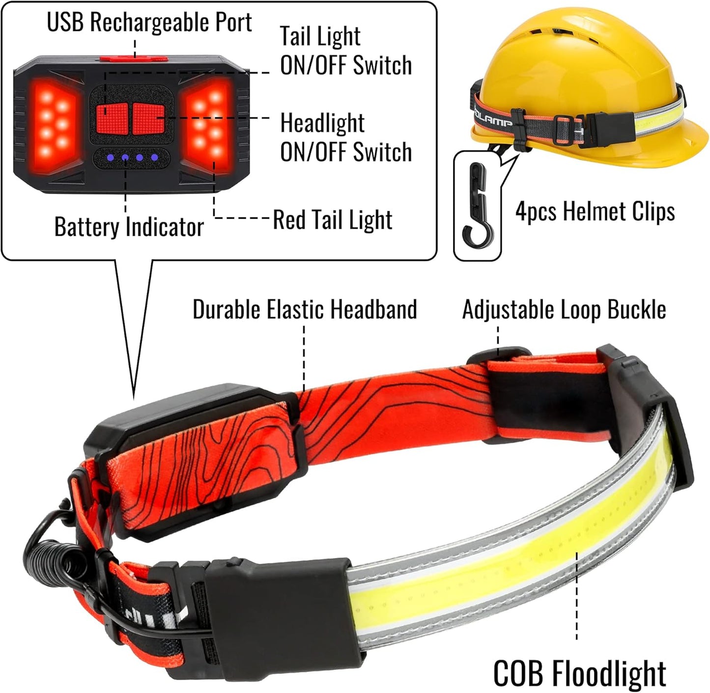 2 Pack Adelante LED Headlamp Flashlight, 1000LM