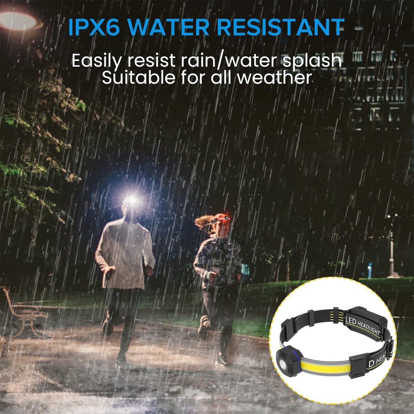 Proastar 2 Pack LED Headlamp