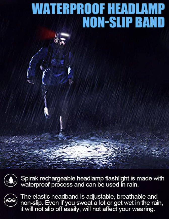 2Pack 1000LM 230°Wide-Beam Rechargeable Head Lamp