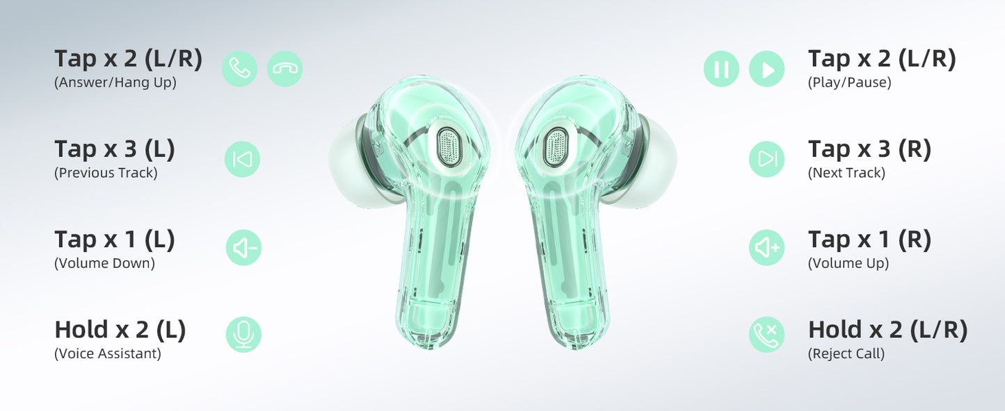 Wireless Earphones Bluetooth 5.3 Headphones LED Power Display