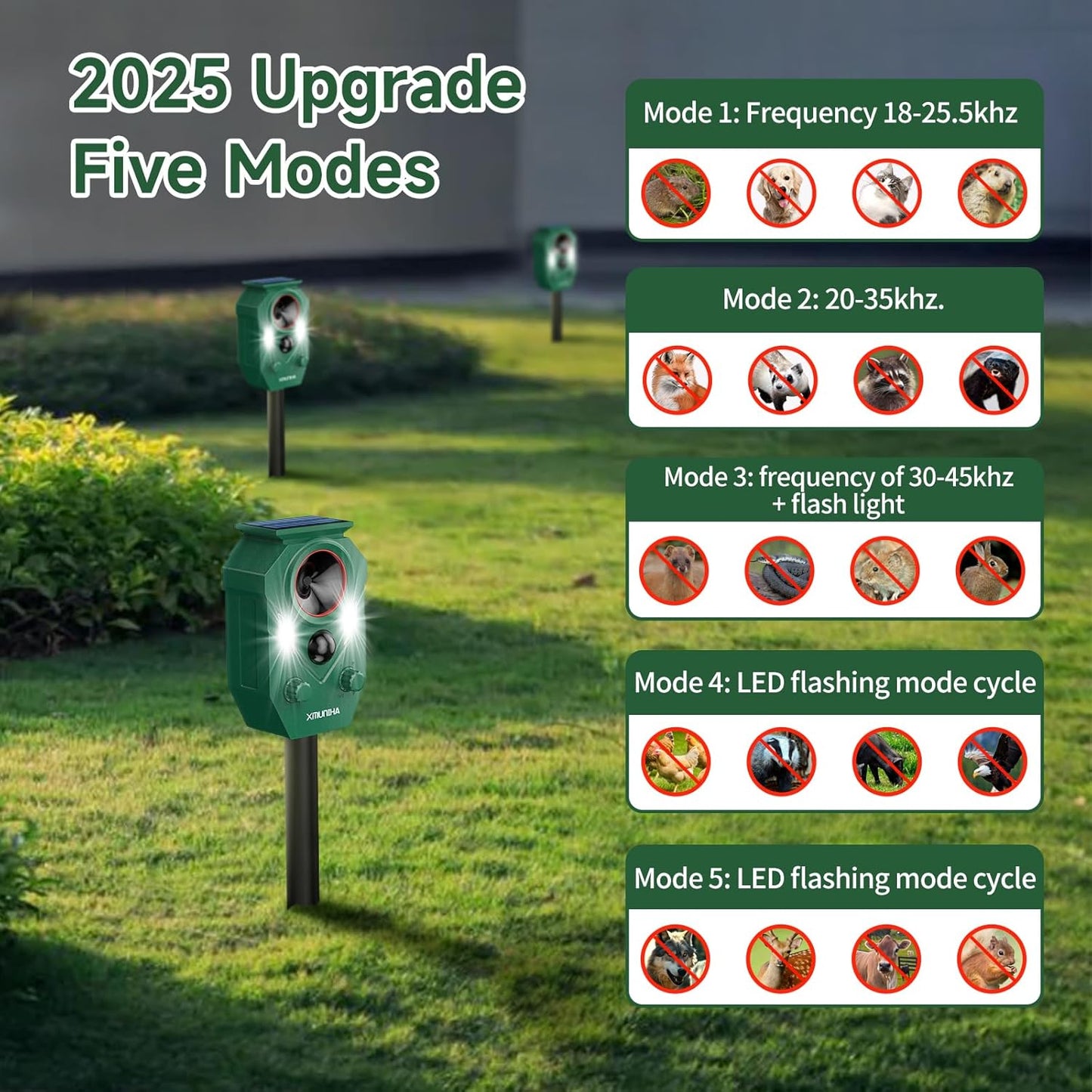 2 Pack Deer Repellent for Yard with RIP Sensor