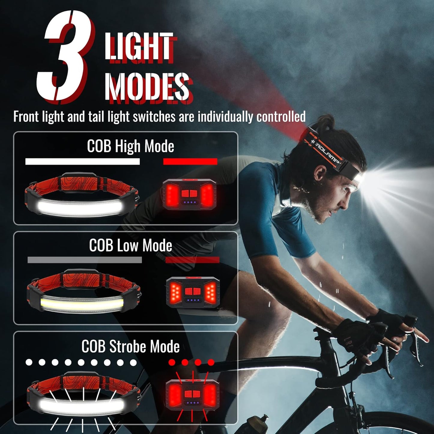 2 Pack Adelante LED Headlamp Flashlight, 1000LM