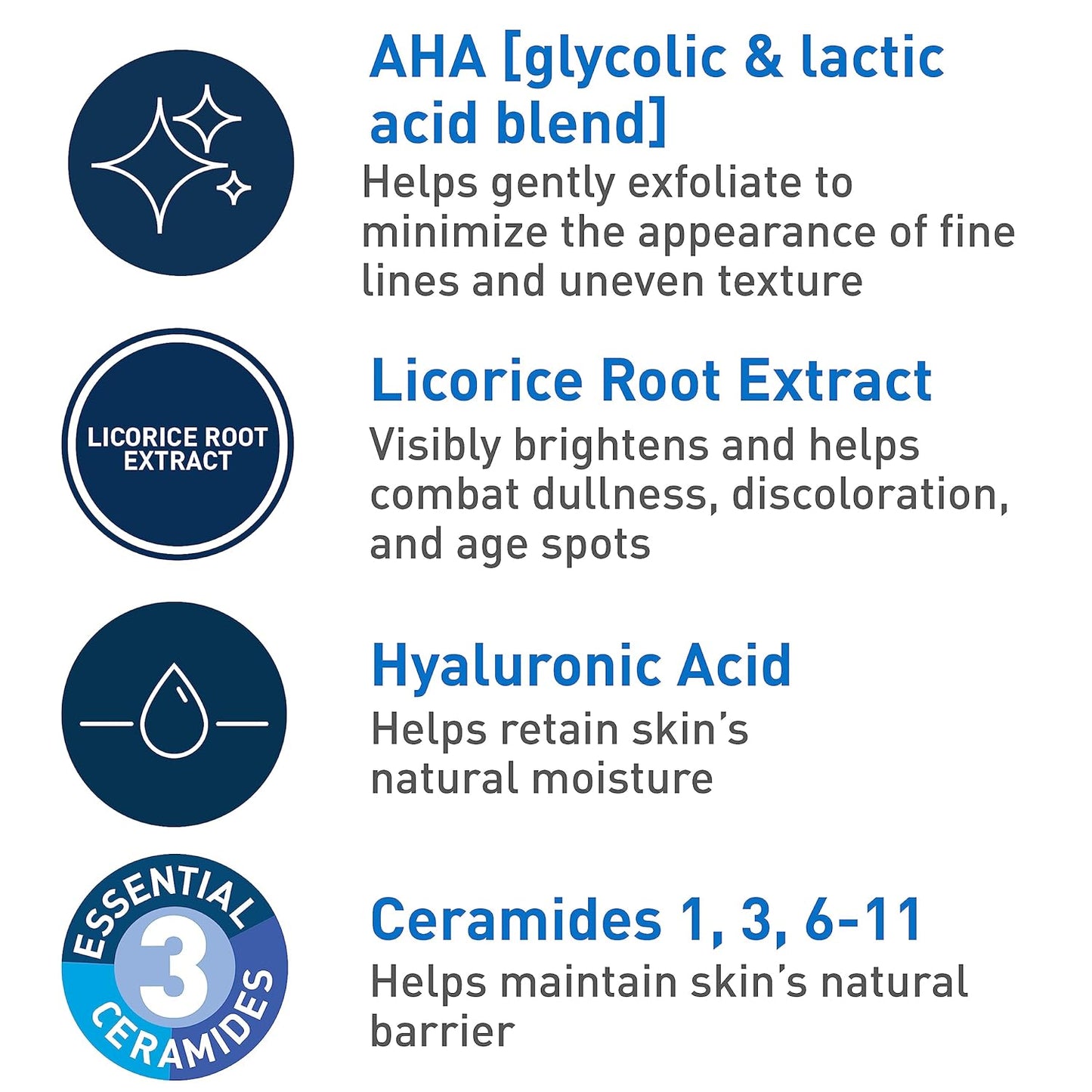2 Pack Skin Renewing Nightly Exfoliating Treatment