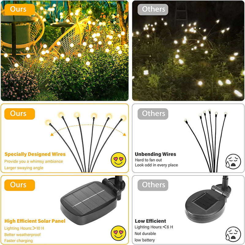 4 Pack: Firefly Lights with Highly Flexible Copper Wires