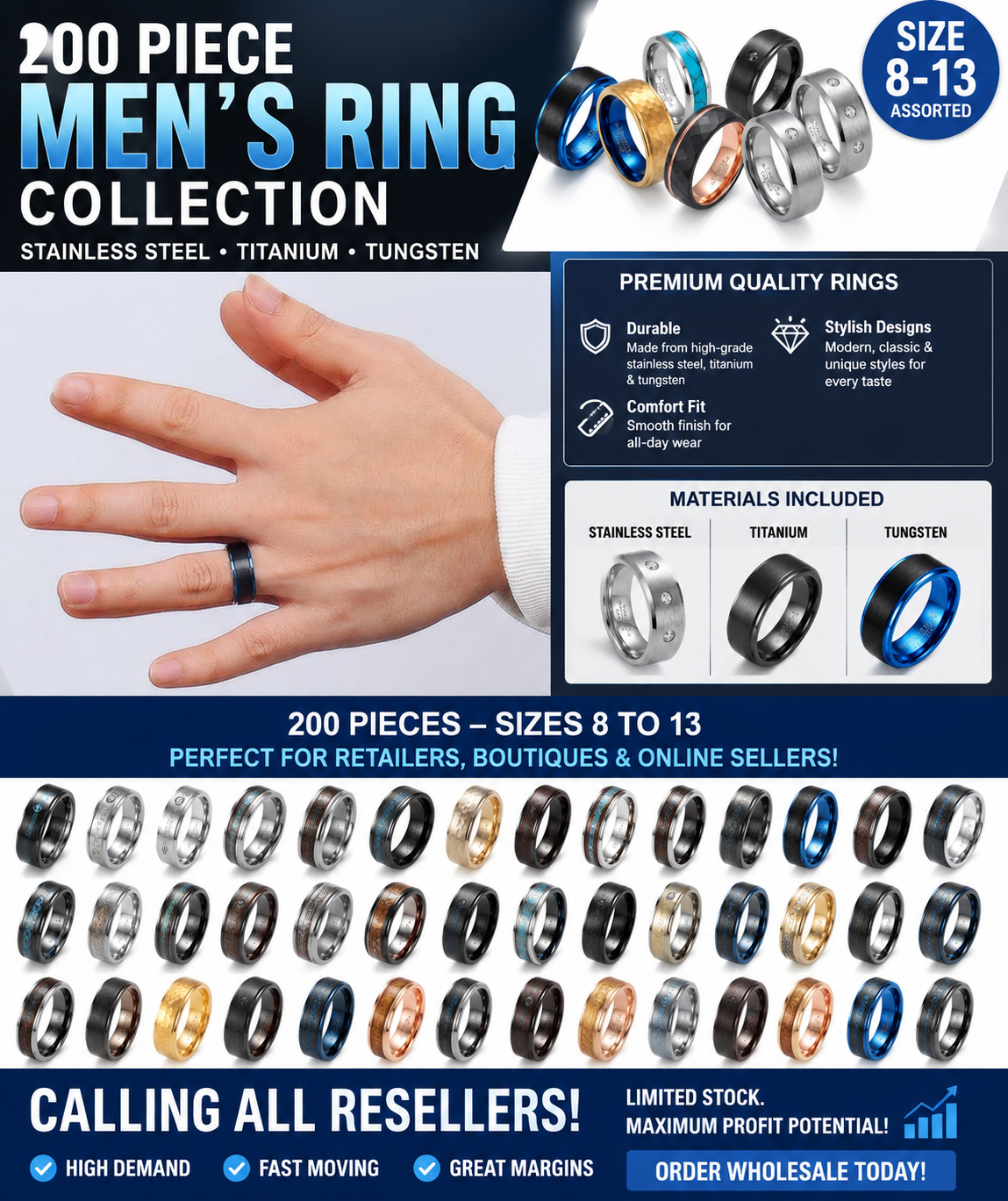 200-Piece Men's Ring Wholesale Lot – Stainless Steel, Titanium & Tungsten Rings | Assorted Sizes 8-13 | Perfect for Resellers