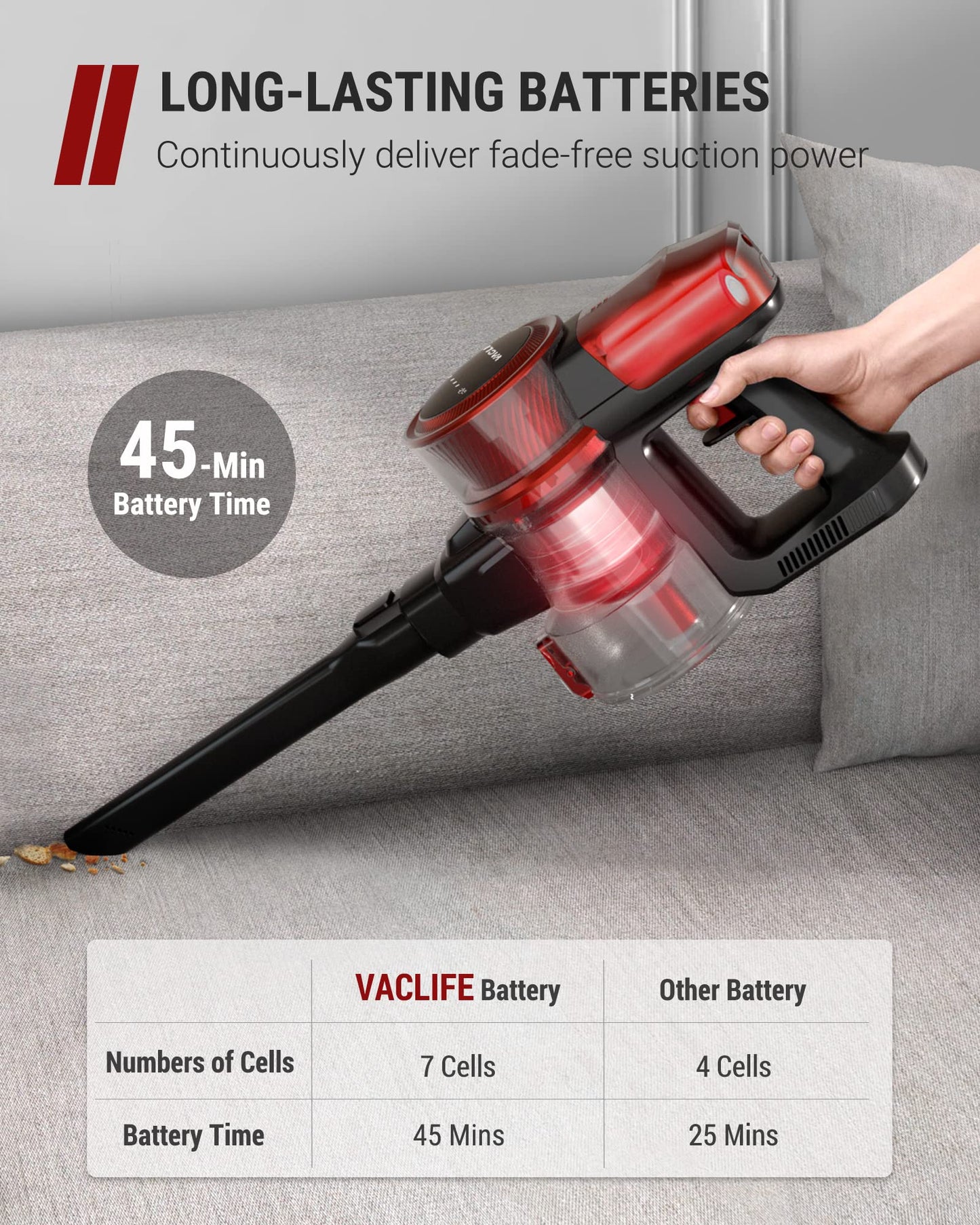 VacLife Cordless Stick Vacuum Cleaner