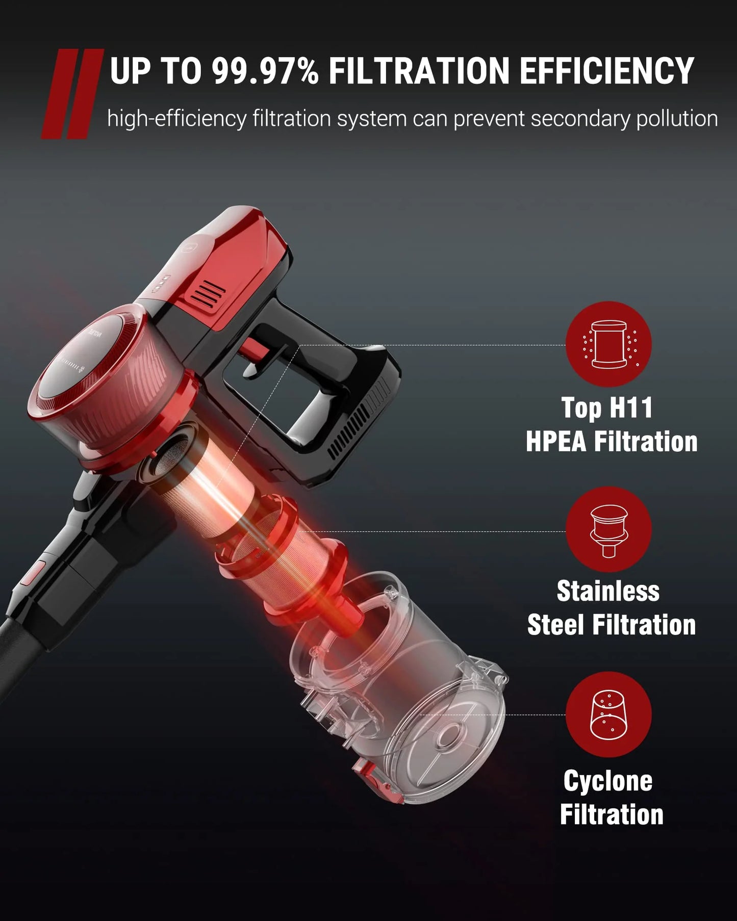 VacLife Cordless Stick Vacuum Cleaner