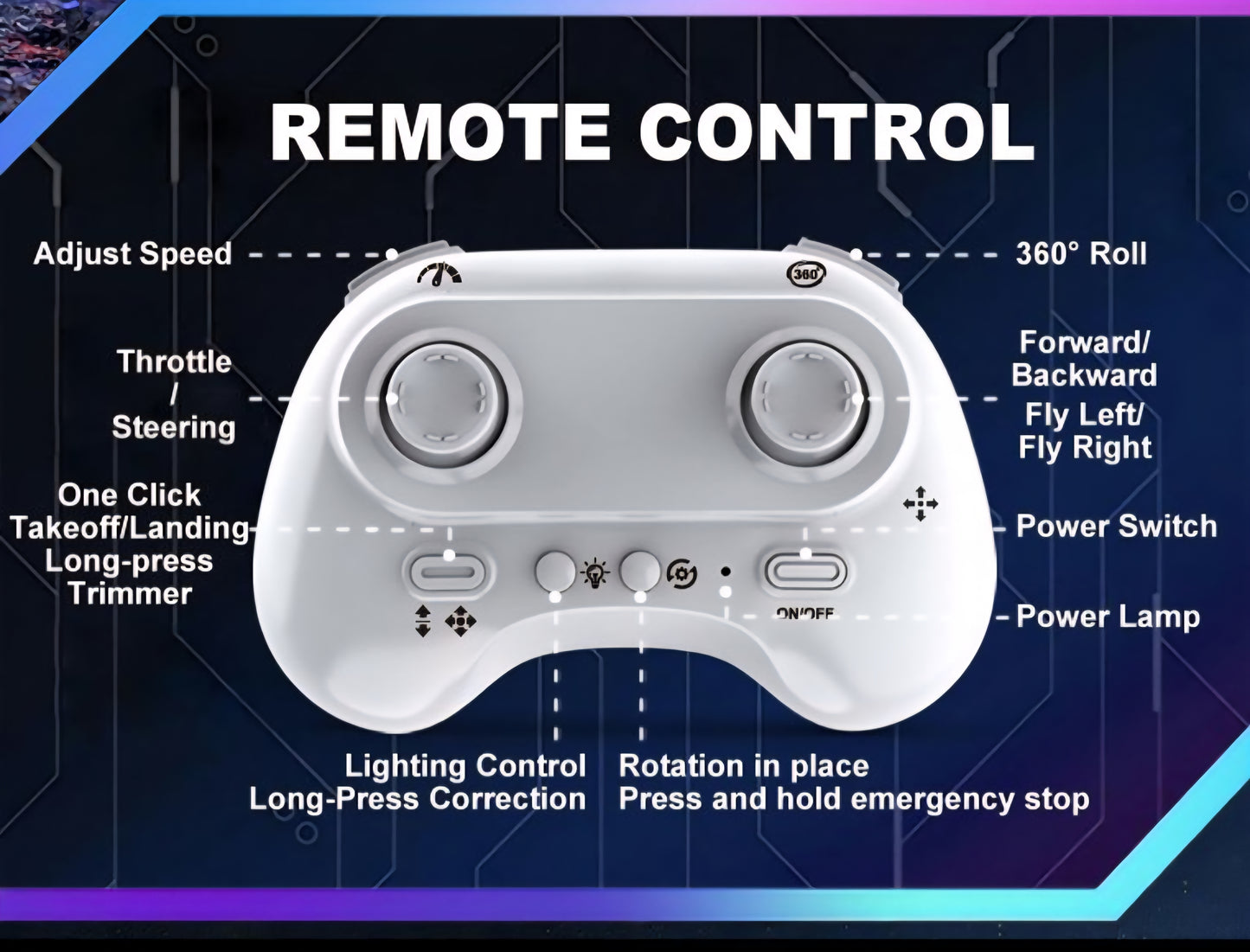 Remote Control Drone