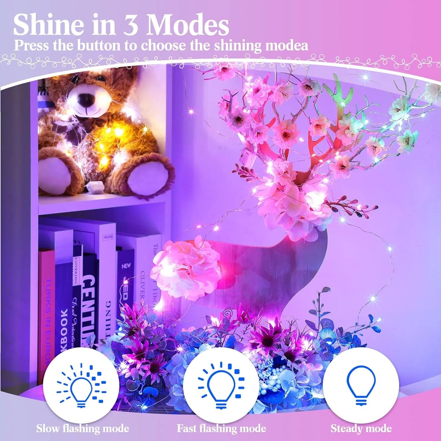 20 Pack Multi Color Fairy Lights-7 Feet With 20 LED Lights
