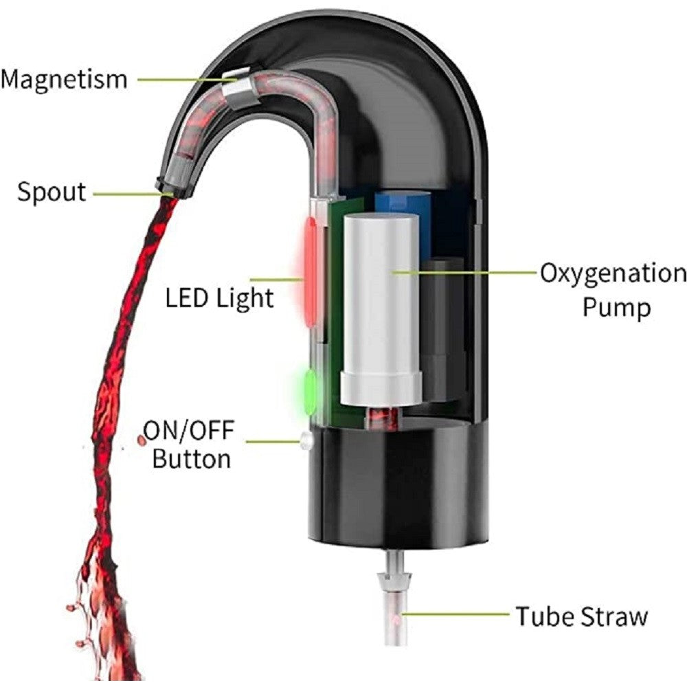 Eravino Electric Wine Aerator, Electric Wine Pourer Dispenser