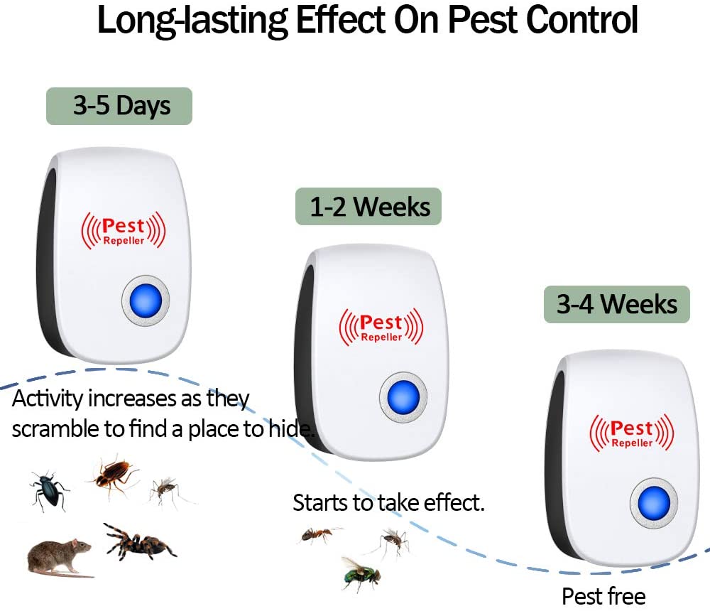 6 Pack Ultrasonic Pest Repeller Electronic Plug in