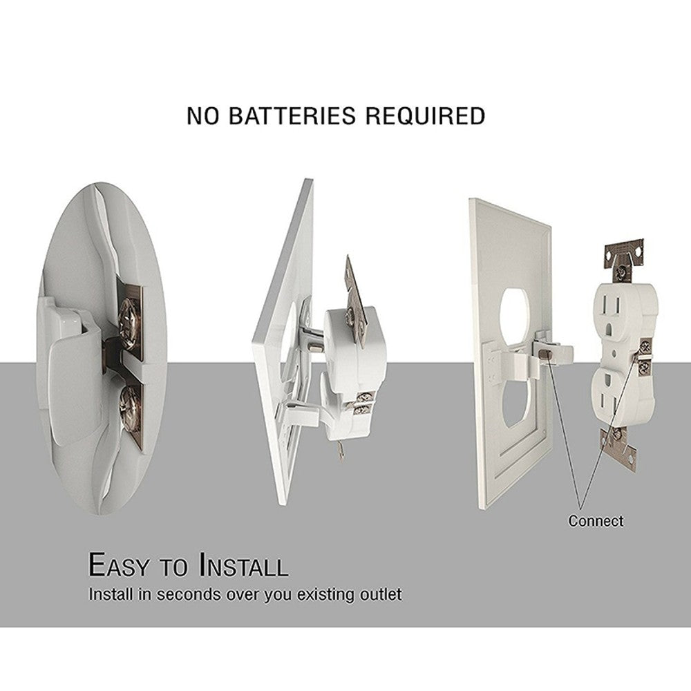 5-Pack Outlet Cover with Built-In LED Night Light - 2 Styles - MITOPDEAL