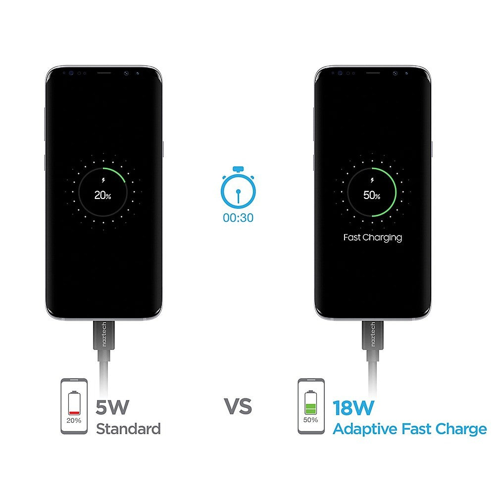 Naztech - Adaptive Fast Charge Power Hub4 - Black