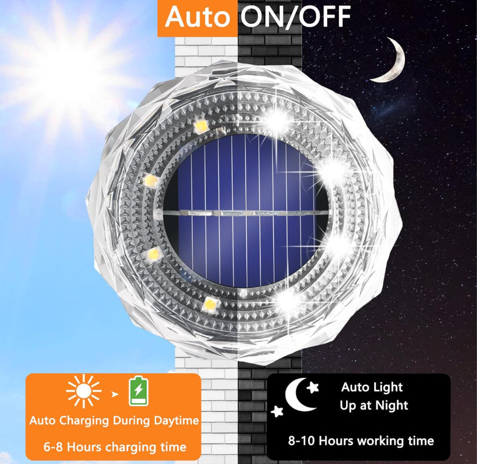 12 Pack Solar Ground Light Outdoor Cool White