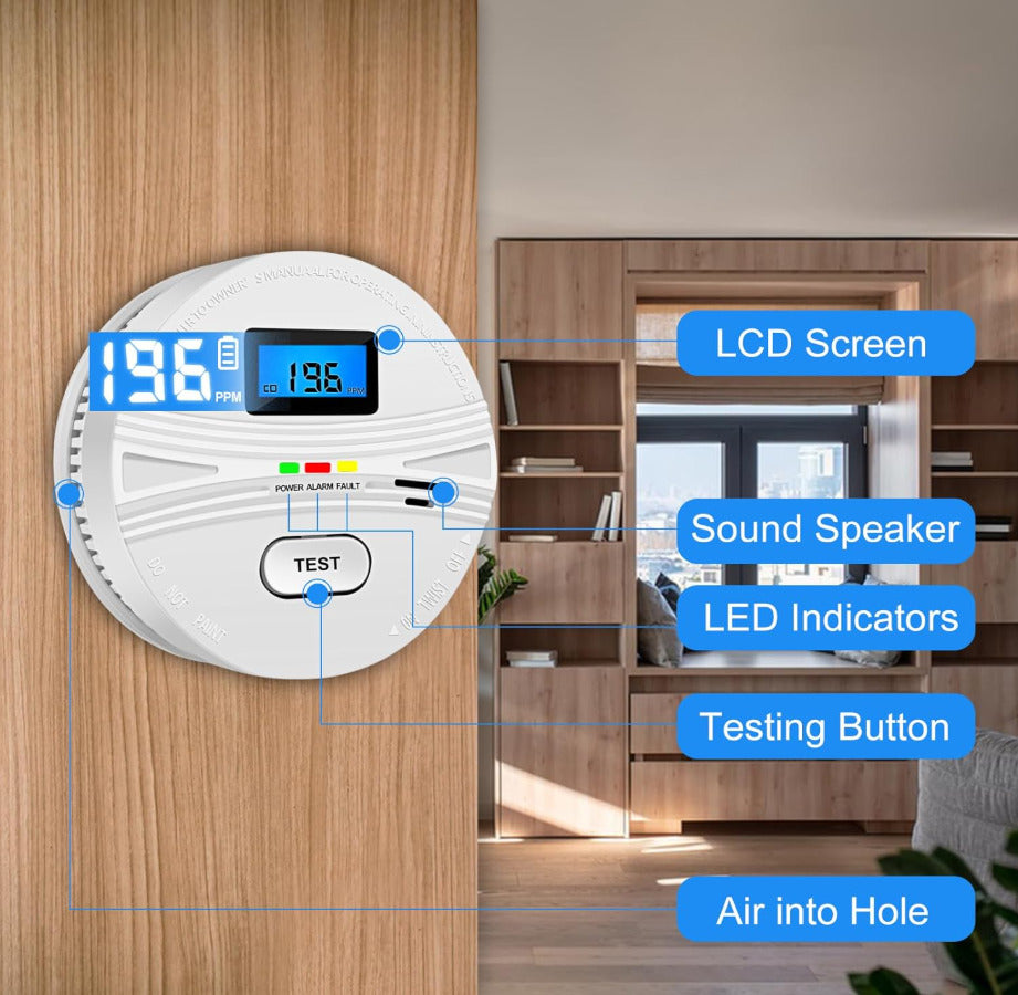 2 Pack Smoke and Carbon Monoxide Detector,Smoke Detector Carbon Monoxide Detector Combo with Batteries
