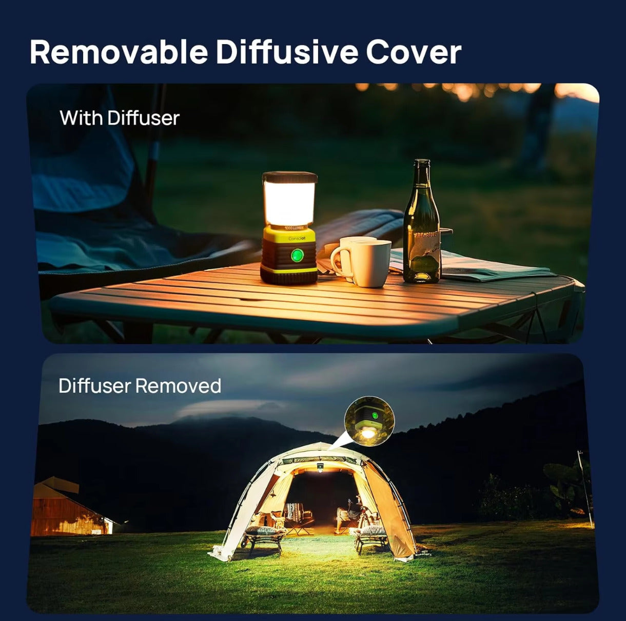 2-Pack LED Battery Powered Camping Lantern, 1000LM, 4 Light Modes