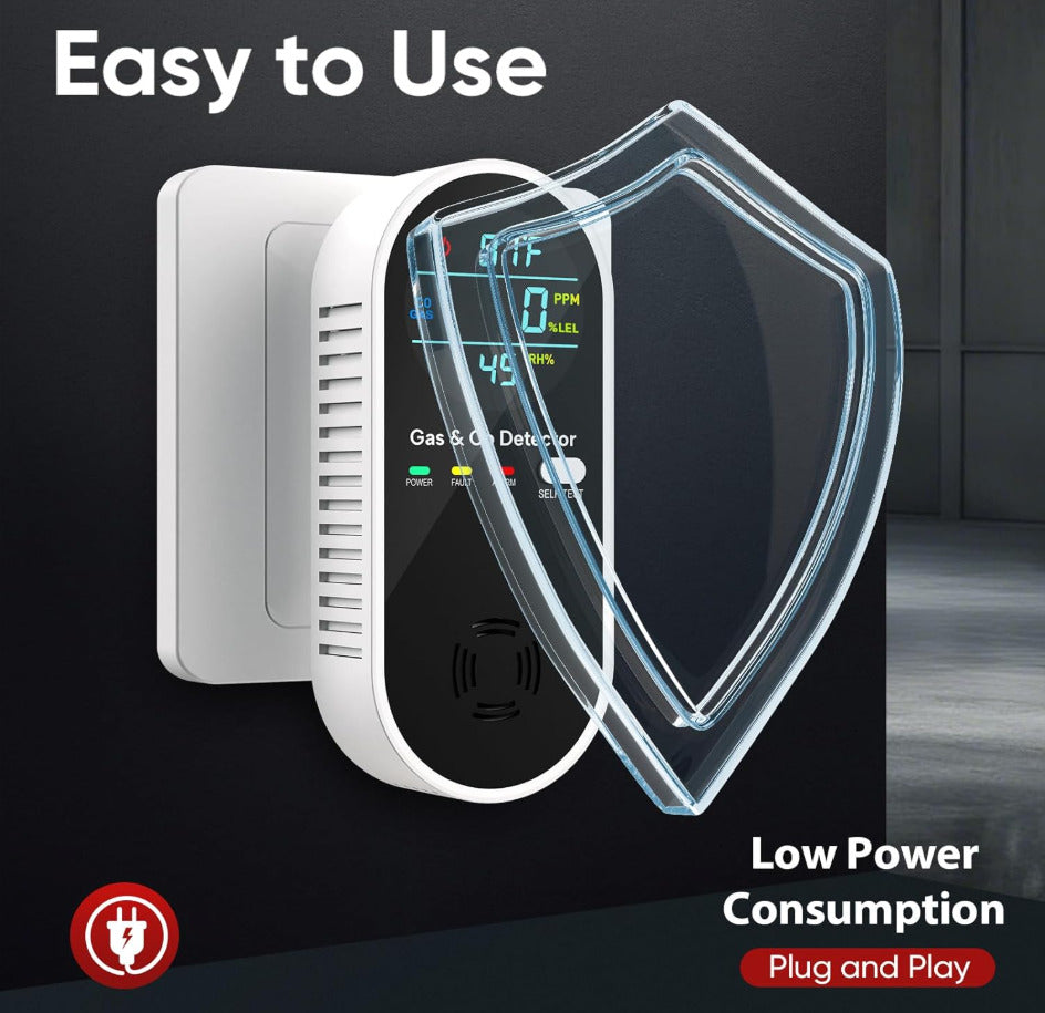 4-in-1 Upgraded Natural Gas Leak Detector and Carbon Monoxide Detectors