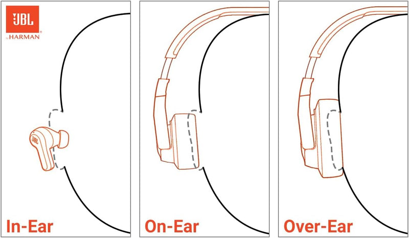 JBL Tune 720BT - Wireless Over-Ear Headphones