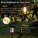 Hakol 8 Pack LED Solar Lights Outdoor Waterproof 3000k