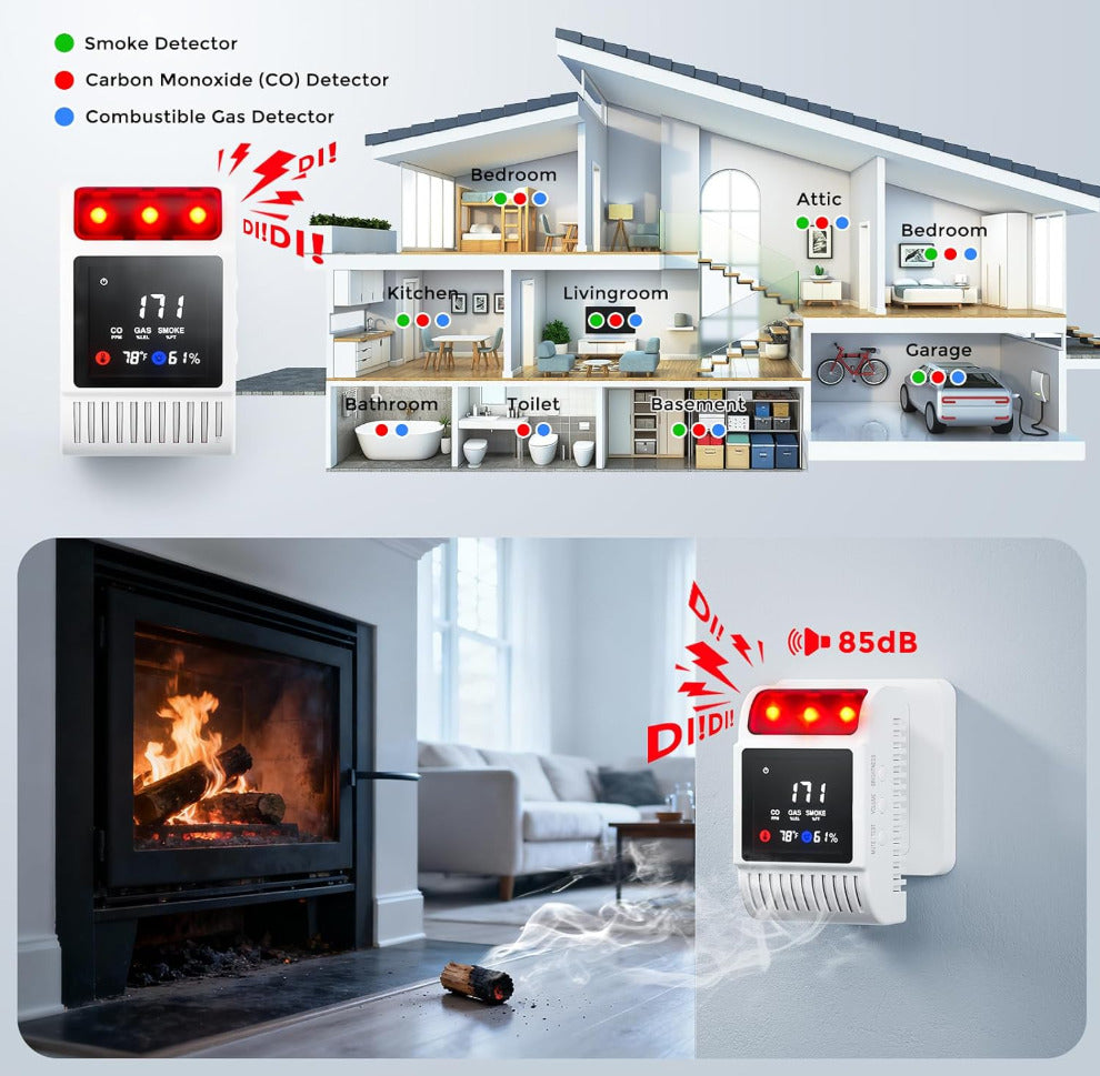 HAKOL 6-in-1 Carbon Monoxide, Smoke & Natural Gas Detector with Battery Backup