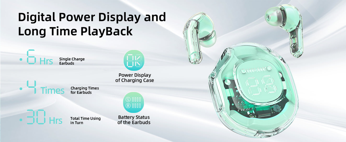 Wireless Earphones Bluetooth 5.3 Headphones LED Power Display