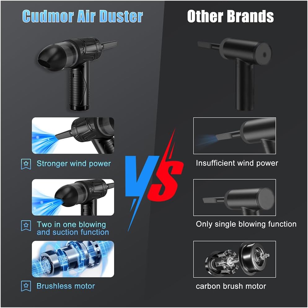 2 in 1 Cordless Electric Air Duster and Vacuum - Powerful 100000RPM