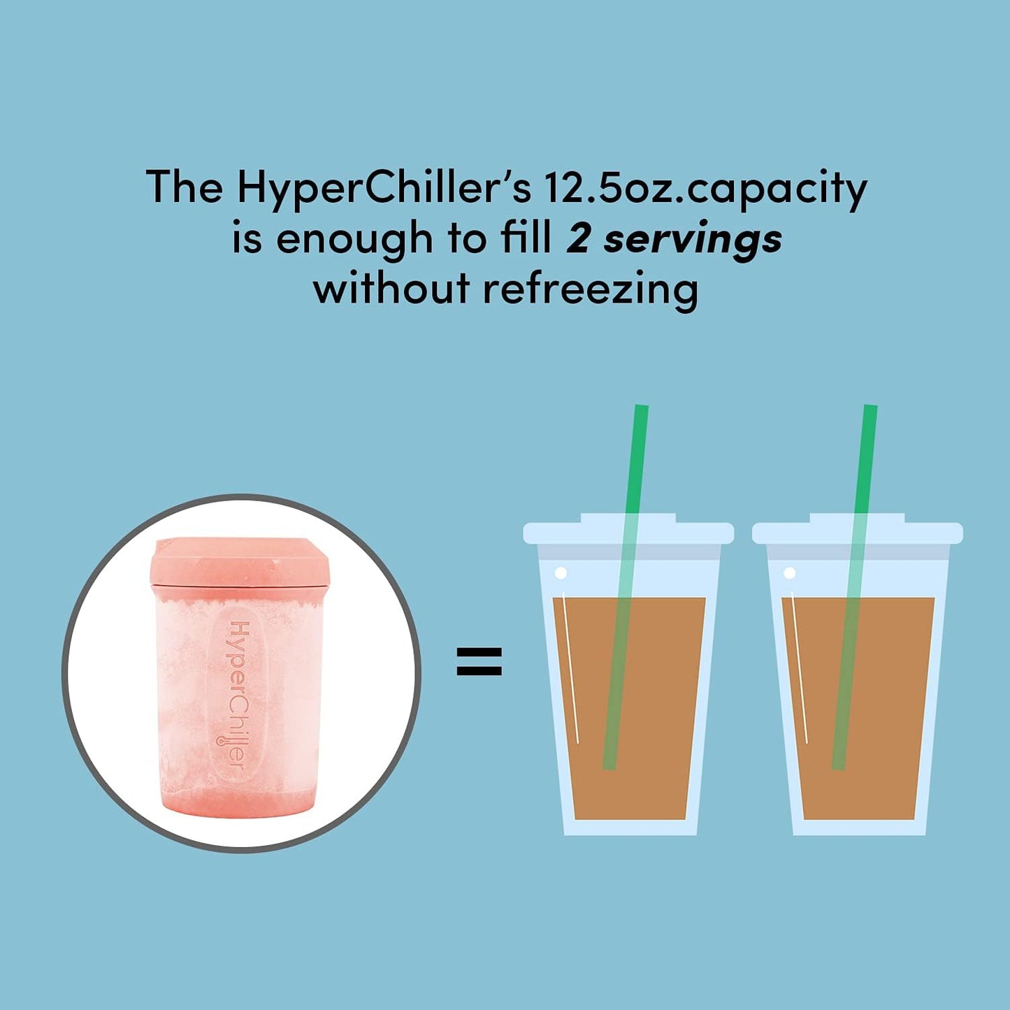 2 Pack HyperChiller HC2RG Patented Iced Coffee/Beverage Cooler 12.5OZ