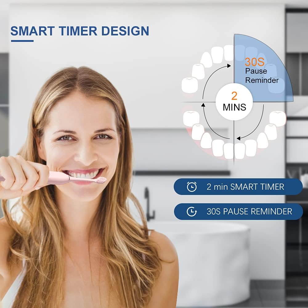 2-Pack Rechargeable Electric Toothbrushes – 8 Brush Heads, 6 Modes, Smart Timer, Waterproof, Adults & Kids