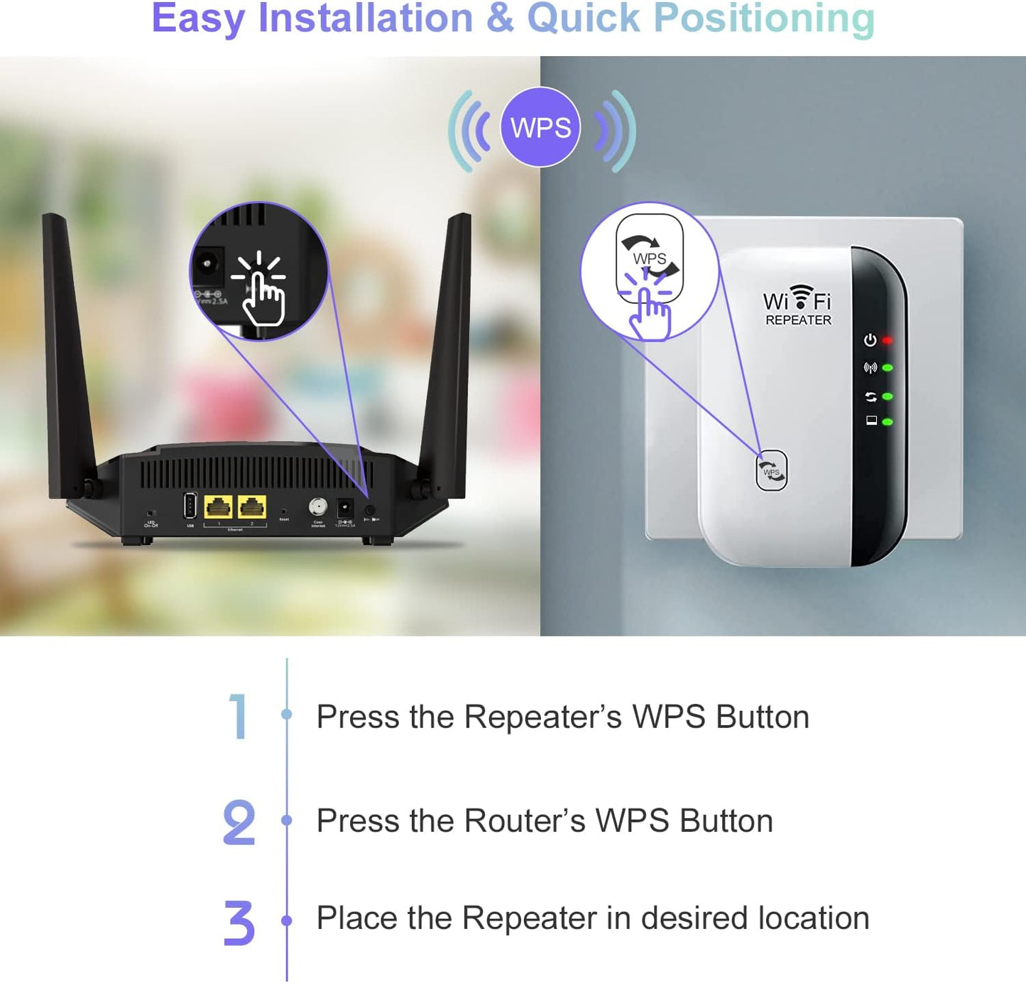 WiFi Extender, WiFi Signal Booster Up to 5800sq.ft and 55+ Devices, WiFi Range Extender, Wireless Internet Repeater, Long Range Amplifier with Ethernet Port,1-Key Setup, Access Point, Alexa Compatible