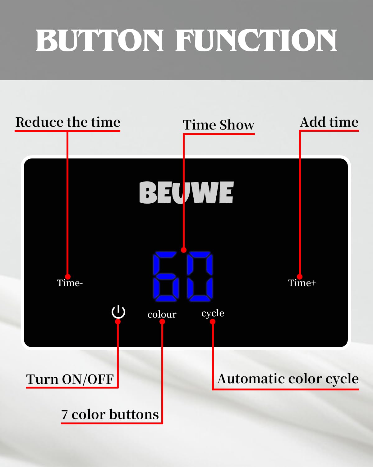 Beuwe Red-Light-Therapy-Mask