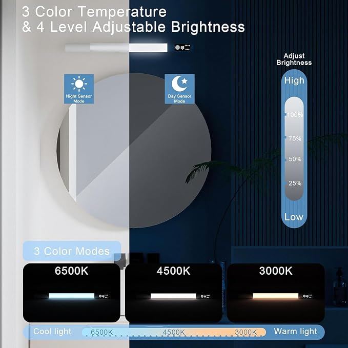 Kitchen LED Cabinet Light – 38 cm – Motion Sensor – 1200 mAh Rechargeable
