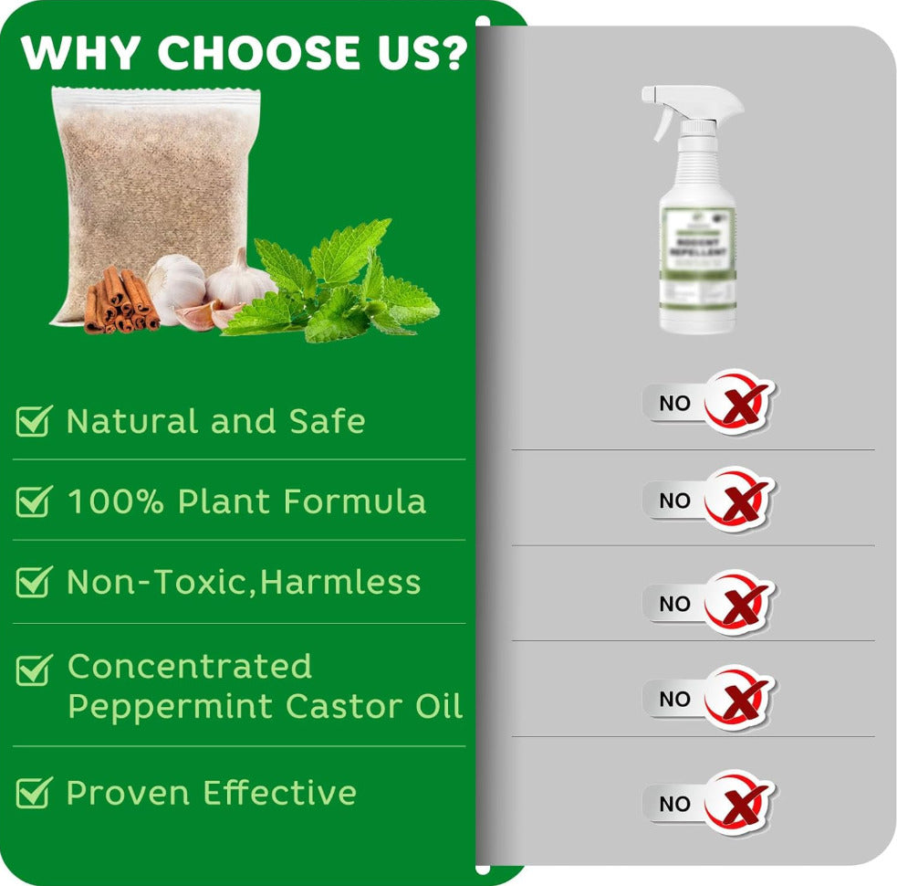 Pest Repellent Pouches, 10 Pack Peppermint Oil for Mice, Rodent, Mouse, Rats, Spider, Squirrel, Pest Control
