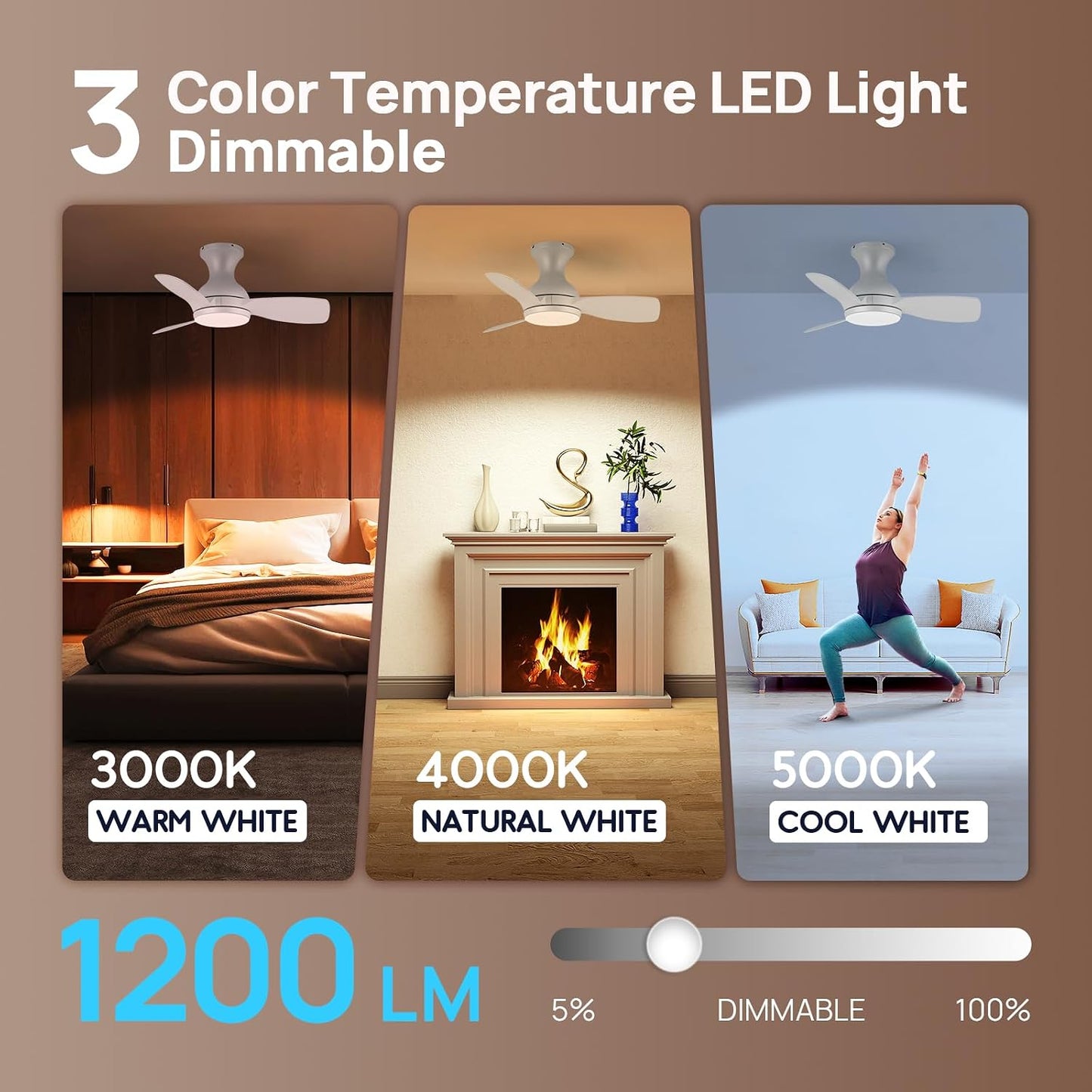 Consciot Ceiling Fan With Lights 30 Inch, Kids Ceiling Fan White Modern, Flush Mount, Reversible Quiet DC Motor, 6 Speed, Dimmable, Kitchen Bedroom Patio
