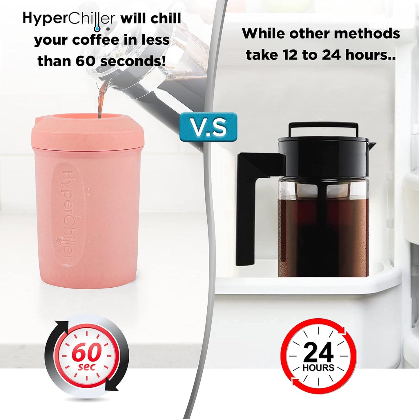 2 Pack HyperChiller HC2RG Patented Iced Coffee/Beverage Cooler 12.5OZ