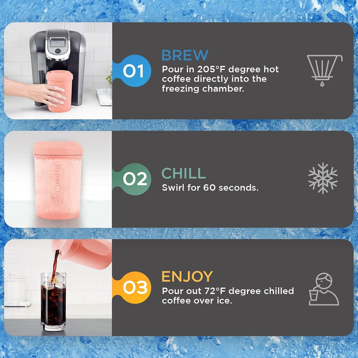 2 Pack HyperChiller HC2RG Patented Iced Coffee/Beverage Cooler 12.5OZ